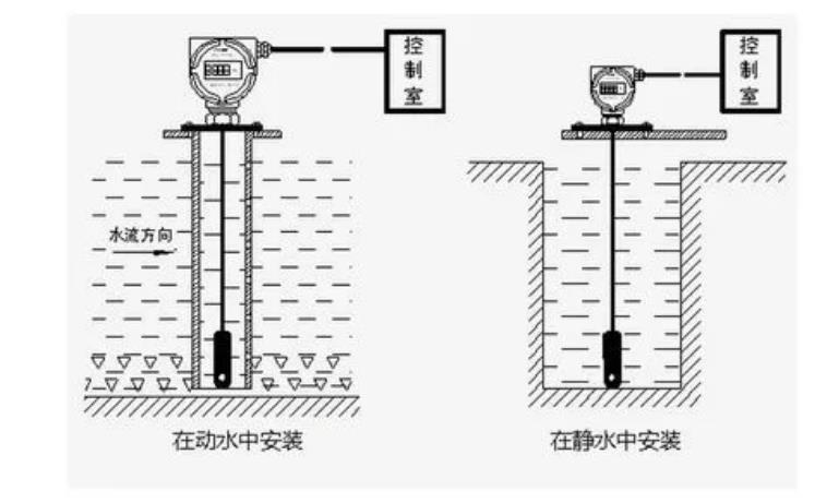 如何正确地调试投入式快猫在线下载