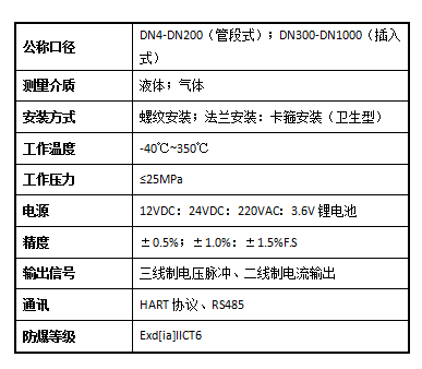 1686979857777337.png 涡轮.png