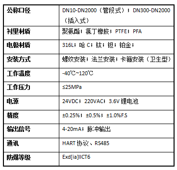 1686980549120751.png 电磁.png